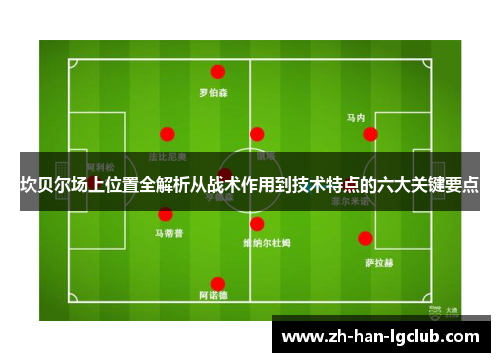 坎贝尔场上位置全解析从战术作用到技术特点的六大关键要点