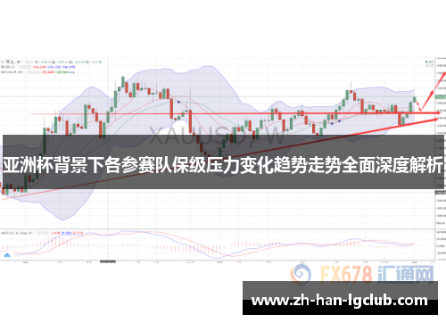 亚洲杯背景下各参赛队保级压力变化趋势走势全面深度解析