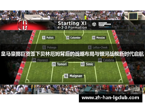 皇马豪掷巨资签下贝林厄姆背后的战略布局与银河战舰新时代启航