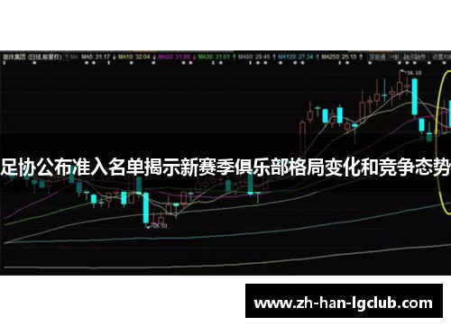 足协公布准入名单揭示新赛季俱乐部格局变化和竞争态势